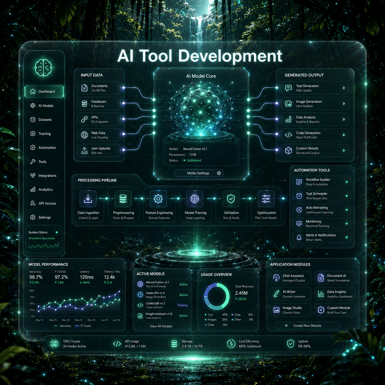AI SaaS product dashboard with prompt interface