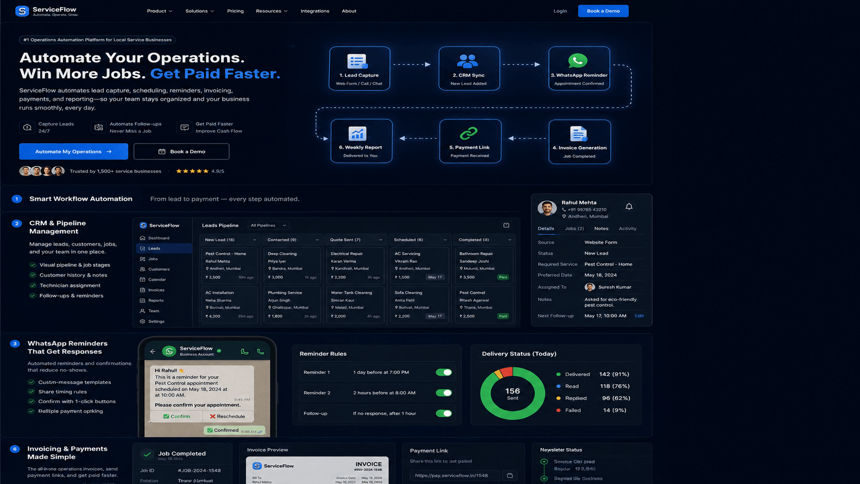 Connected operations system showing lead capture, workflow automation and reporting